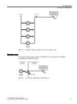 Preview for 11 page of Siemens SITRANS F Coriolis FCT030 Function Manual