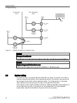 Preview for 12 page of Siemens SITRANS F Coriolis FCT030 Function Manual