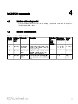 Preview for 33 page of Siemens SITRANS F Coriolis FCT030 Function Manual