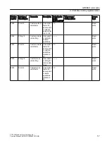 Preview for 57 page of Siemens SITRANS F Coriolis FCT030 Function Manual