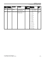 Preview for 105 page of Siemens SITRANS F Coriolis FCT030 Function Manual