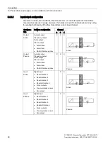 Preview for 48 page of Siemens SITRANS F FST030 Operating Instructions Manual