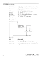 Preview for 60 page of Siemens SITRANS F FST030 Operating Instructions Manual