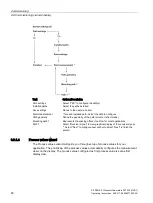 Preview for 62 page of Siemens SITRANS F FST030 Operating Instructions Manual