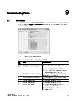 Preview for 73 page of Siemens SITRANS F FUE380 Operating Instructions Manual