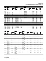 Preview for 83 page of Siemens SITRANS F FUE380 Operating Instructions Manual