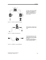 Предварительный просмотр 27 страницы Siemens SITRANS F M Intermag 2 Operating Instructions Manual