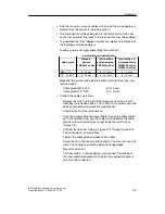 Предварительный просмотр 31 страницы Siemens SITRANS F M Intermag 2 Operating Instructions Manual