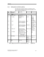 Предварительный просмотр 57 страницы Siemens SITRANS F M Intermag 2 Operating Instructions Manual