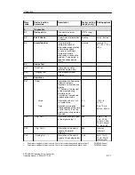 Предварительный просмотр 59 страницы Siemens SITRANS F M Intermag 2 Operating Instructions Manual