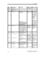 Предварительный просмотр 60 страницы Siemens SITRANS F M Intermag 2 Operating Instructions Manual