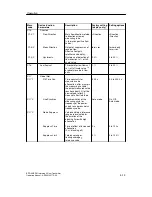 Предварительный просмотр 61 страницы Siemens SITRANS F M Intermag 2 Operating Instructions Manual