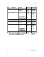 Предварительный просмотр 62 страницы Siemens SITRANS F M Intermag 2 Operating Instructions Manual