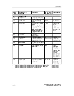 Предварительный просмотр 64 страницы Siemens SITRANS F M Intermag 2 Operating Instructions Manual