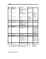 Предварительный просмотр 65 страницы Siemens SITRANS F M Intermag 2 Operating Instructions Manual