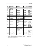 Предварительный просмотр 66 страницы Siemens SITRANS F M Intermag 2 Operating Instructions Manual