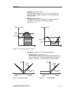 Предварительный просмотр 75 страницы Siemens SITRANS F M Intermag 2 Operating Instructions Manual