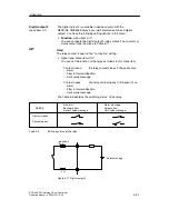 Предварительный просмотр 85 страницы Siemens SITRANS F M Intermag 2 Operating Instructions Manual