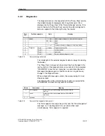 Предварительный просмотр 97 страницы Siemens SITRANS F M Intermag 2 Operating Instructions Manual