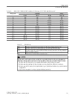 Preview for 13 page of Siemens SITRANS F M MAG 3100 Operating Instructions Manual