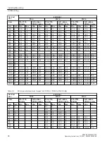 Preview for 34 page of Siemens SITRANS F M MAG 3100 Operating Instructions Manual