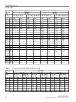 Preview for 36 page of Siemens SITRANS F M MAG 3100 Operating Instructions Manual