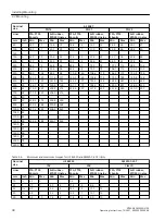 Preview for 38 page of Siemens SITRANS F M MAG 3100 Operating Instructions Manual