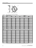 Preview for 64 page of Siemens SITRANS F M MAG 3100 Operating Instructions Manual