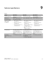 Preview for 73 page of Siemens SITRANS F M MAG 3100 Operating Instructions Manual