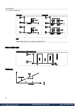 Preview for 73 page of Siemens SITRANS F M MAG 5000 Manual