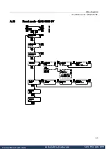 Preview for 86 page of Siemens SITRANS F M MAG 5000 Manual