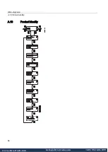 Preview for 89 page of Siemens SITRANS F M MAG 5000 Manual