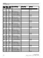 Preview for 150 page of Siemens SITRANS F M MAG 8000 Operating Instructions Manual