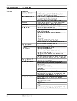 Preview for 44 page of Siemens SITRANS F M MAG 8000 Operating Manual