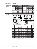 Preview for 53 page of Siemens SITRANS F M MAG 8000 Operating Manual