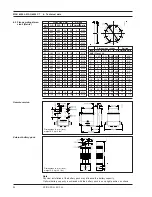 Preview for 54 page of Siemens SITRANS F M MAG 8000 Operating Manual