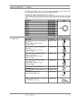 Preview for 57 page of Siemens SITRANS F M MAG 8000 Operating Manual