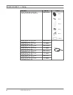 Preview for 58 page of Siemens SITRANS F M MAG 8000 Operating Manual