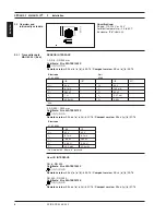 Preview for 8 page of Siemens SITRANS F M MAGFLO Operating Manual