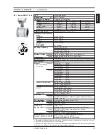 Preview for 19 page of Siemens SITRANS F M MAGFLO Operating Manual