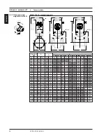 Preview for 20 page of Siemens SITRANS F M MAGFLO Operating Manual