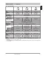 Preview for 21 page of Siemens SITRANS F M MAGFLO Operating Manual