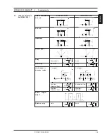 Preview for 23 page of Siemens SITRANS F M MAGFLO Operating Manual