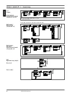 Preview for 28 page of Siemens SITRANS F M MAGFLO Operating Manual