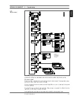 Preview for 31 page of Siemens SITRANS F M MAGFLO Operating Manual