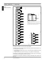 Preview for 32 page of Siemens SITRANS F M MAGFLO Operating Manual