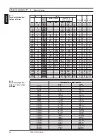 Preview for 36 page of Siemens SITRANS F M MAGFLO Operating Manual