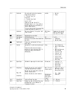 Preview for 87 page of Siemens SITRANS F M TRANSMAG 2 Operating Instructions Manual