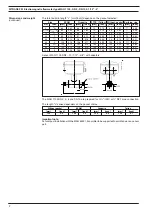 Preview for 2 page of Siemens SITRANS F M Technical Documentation Manual