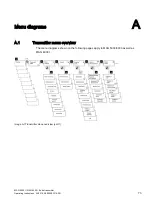 Preview for 75 page of Siemens SITRANS F MAG 6000 EX DE Operating Instructions Manual